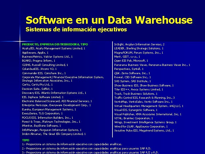 Software en un Data Warehouse Sistemas de información ejecutivos PRODUCTO, EMPRESA DISTRIBUIDORA, TIPO Acuity/ES,