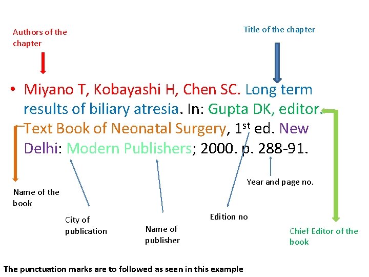 Title of the chapter Authors of the chapter • Miyano T, Kobayashi H, Chen