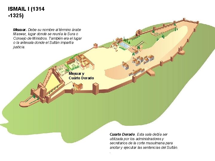 ISMAIL I (1314 -1325) Mexuar. Debe su nombre al término árabe Maswar, lugar donde