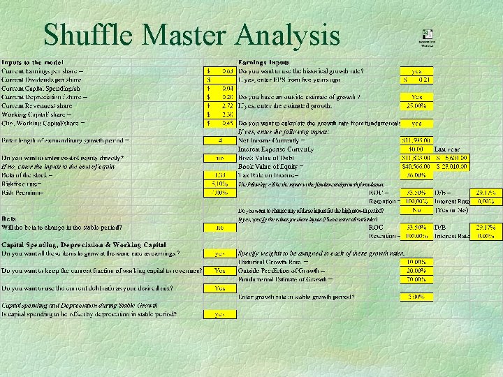 Shuffle Master Analysis 