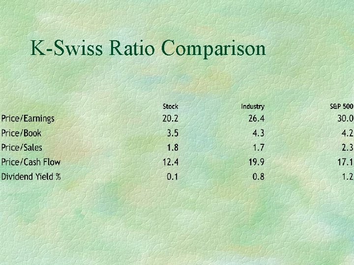 K-Swiss Ratio Comparison 