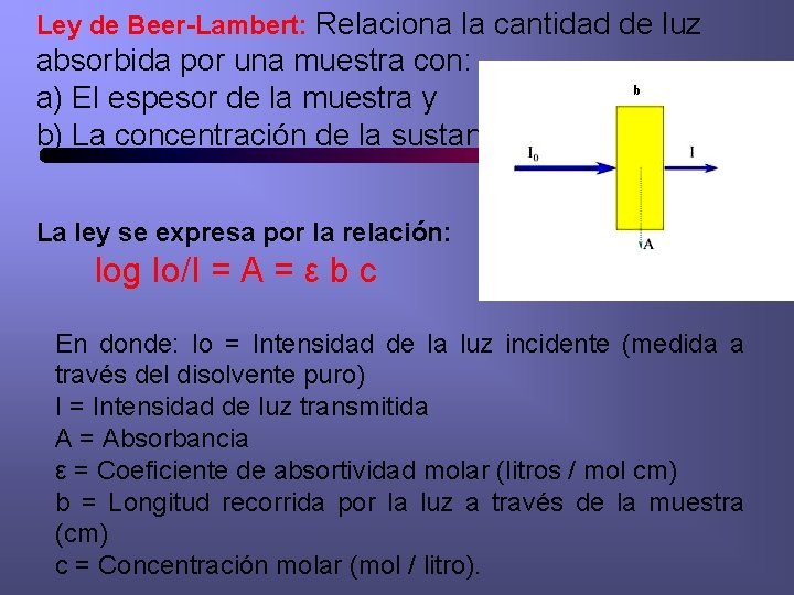 Ley de Beer-Lambert: Relaciona la cantidad de luz absorbida por una muestra con: a)