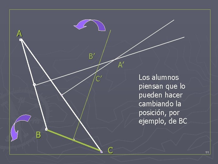 A B’ A’ Los alumnos piensan que lo pueden hacer cambiando la posición, por