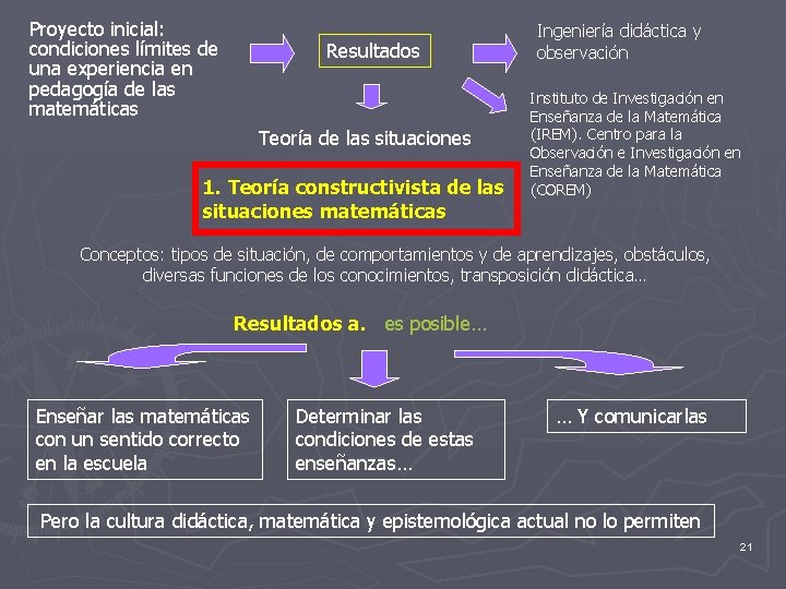 Proyecto inicial: condiciones límites de una experiencia en pedagogía de las matemáticas Resultados Teoría