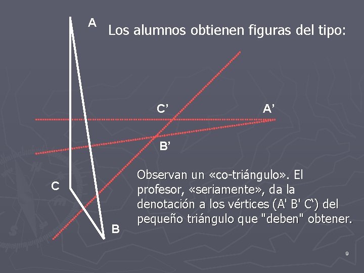 A Los alumnos obtienen figuras del tipo: C’ A’ B’ C B Observan un