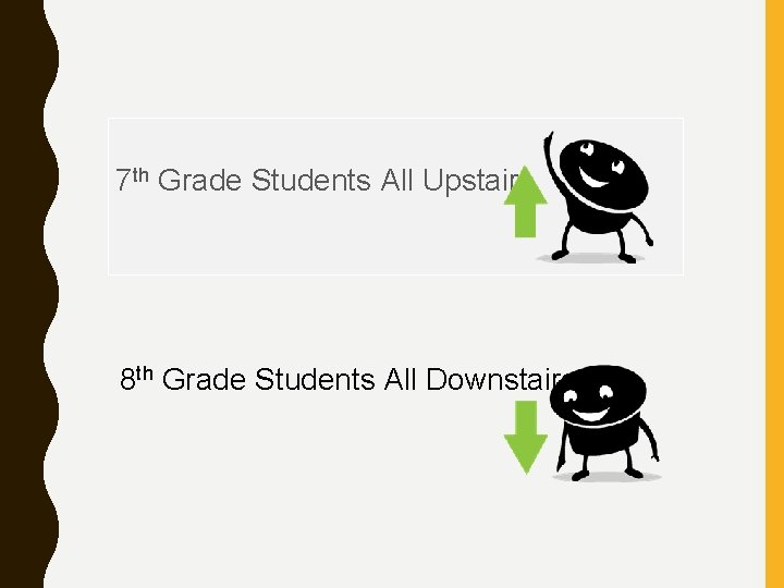 7 th Grade Students All Upstairs 8 th Grade Students All Downstairs 7 th Grade Students All Upstairs 8 th Grade Students All Downstairs