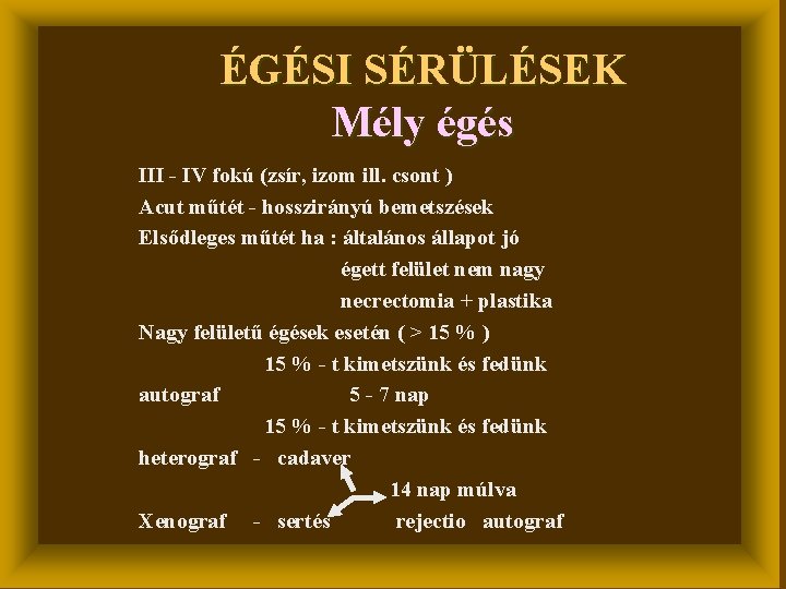ÉGÉSI SÉRÜLÉSEK Mély égés III - IV fokú (zsír, izom ill. csont ) Acut