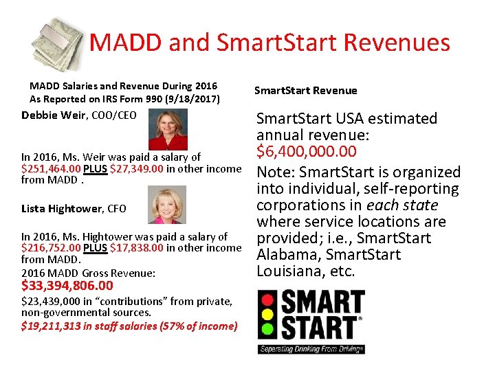 MADD and Smart. Start Revenues MADD Salaries and Revenue During 2016 As Reported on