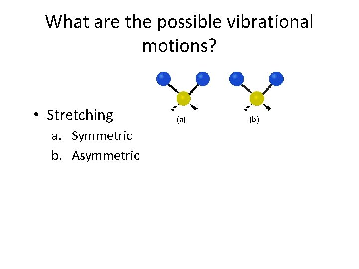 What are the possible vibrational motions? • Stretching a. Symmetric b. Asymmetric (a) (b)