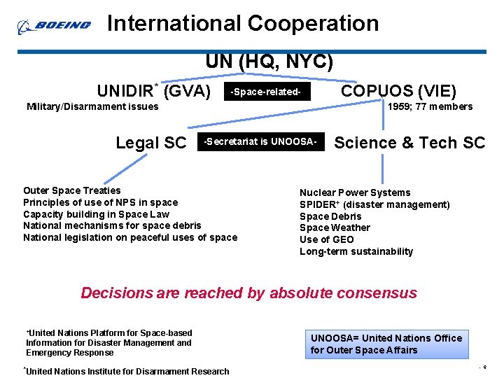 International Cooperation UN (HQ, NYC) UNIDIR* (GVA) COPUOS (VIE) -Space-related- Military/Disarmament issues Legal SC