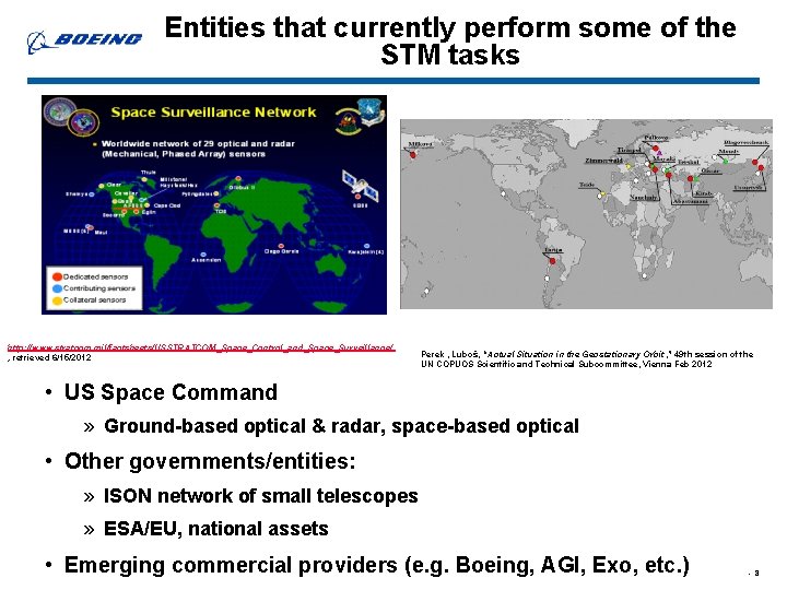 Entities that currently perform some of the STM tasks http: //www. stratcom. mil/factsheets/USSTRATCOM_Space_Control_and_Space_Surveillance/ ,