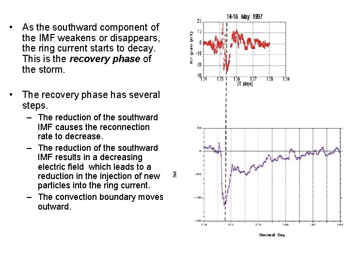  • As the southward component of the IMF weakens or disappears, the ring