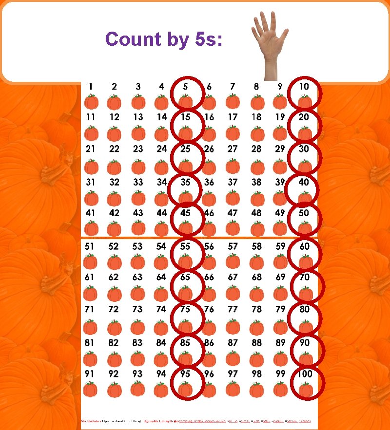 Count by 5 s: v v 