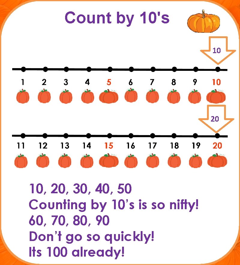 Count by 10's 10 20 10, 20, 30, 40, 50 Counting by 10’s is