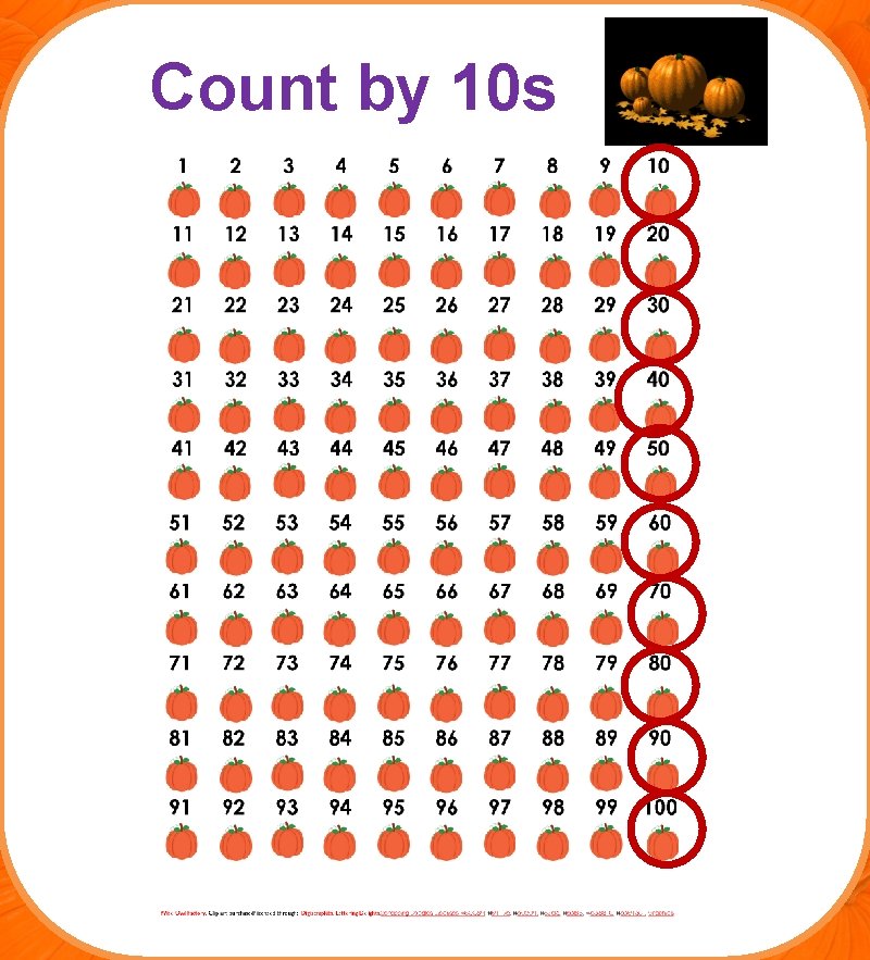 Count by 10 s v 
