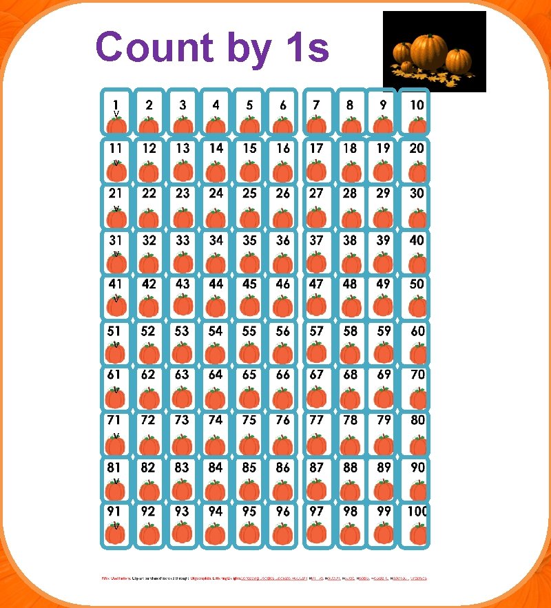 Count by 1 s v v v v v 