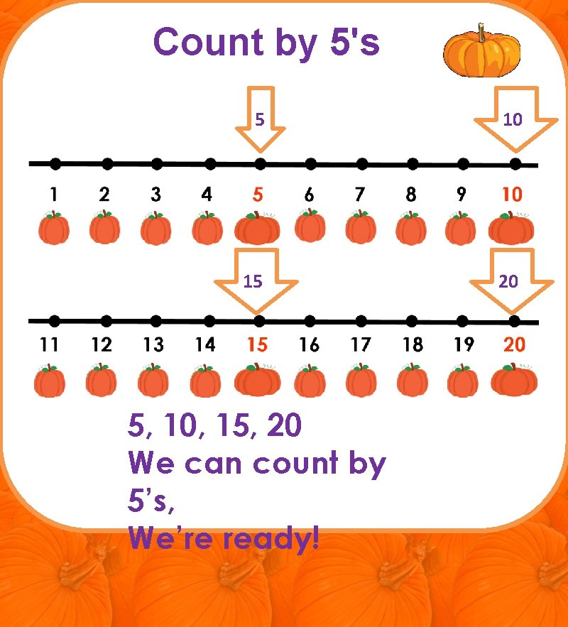 Count by 5's 5 10 15 20 5, 10, 15, 20 We can count
