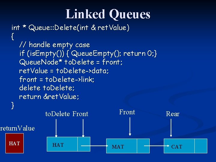 Linked Queues int * Queue: : Delete(int & ret. Value) { // handle empty