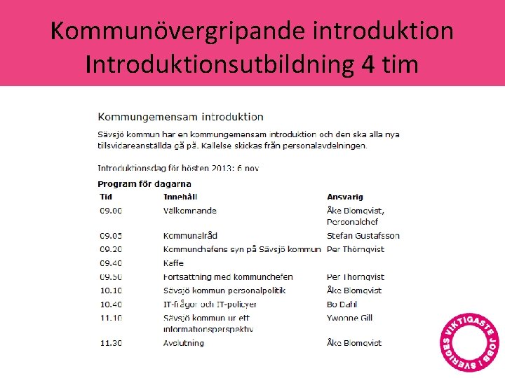 Kommunövergripande introduktion Introduktionsutbildning 4 tim 