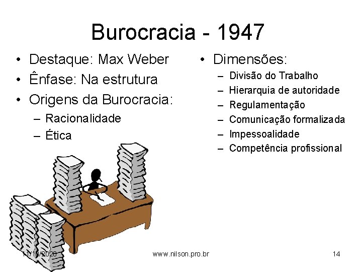 Burocracia - 1947 • Destaque: Max Weber • Ênfase: Na estrutura • Origens da