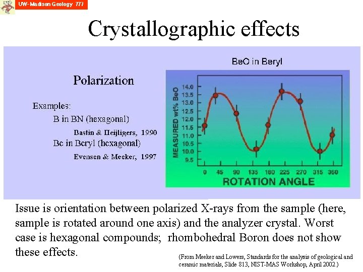 Crystallographic effects Issue is orientation between polarized X-rays from the sample (here, sample is