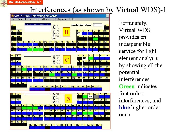 Interferences (as shown by Virtual WDS)-1 B C N Fortunately, Virtual WDS provides an