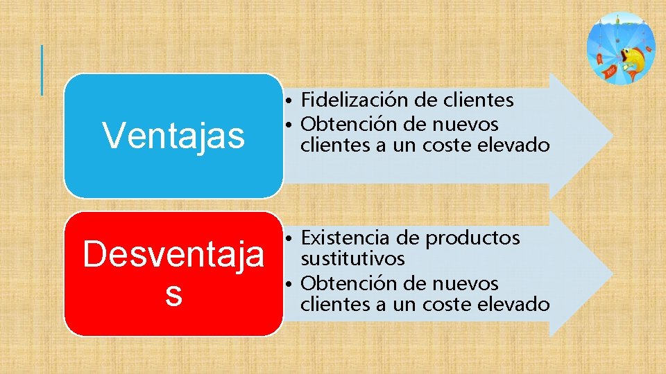 Ventajas • Fidelización de clientes • Obtención de nuevos clientes a un coste elevado