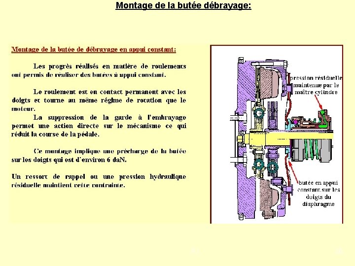 Montage de la butée débrayage: PJ 30 