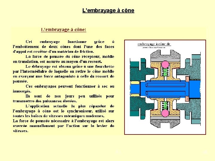 L’embrayage à cône PJ 46 