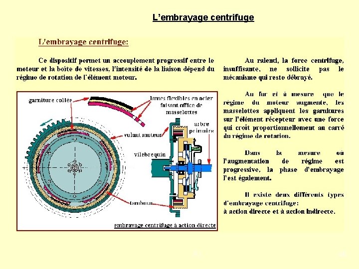 L’embrayage centrifuge PJ 48 
