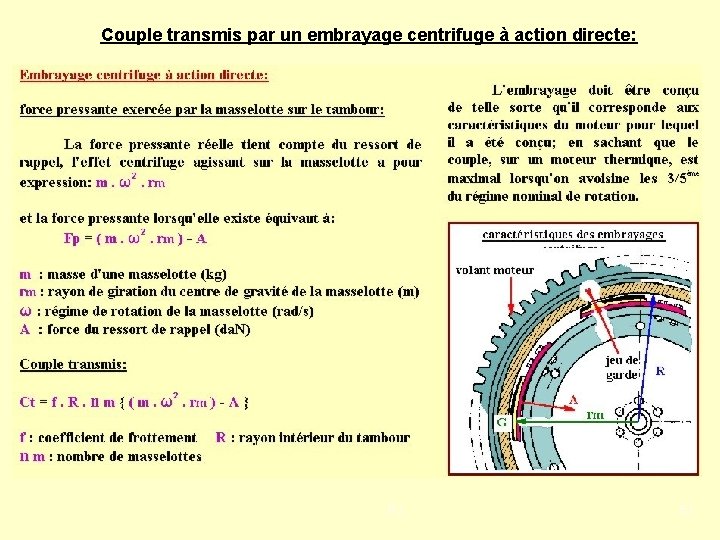 Couple transmis par un embrayage centrifuge à action directe: PJ 51 