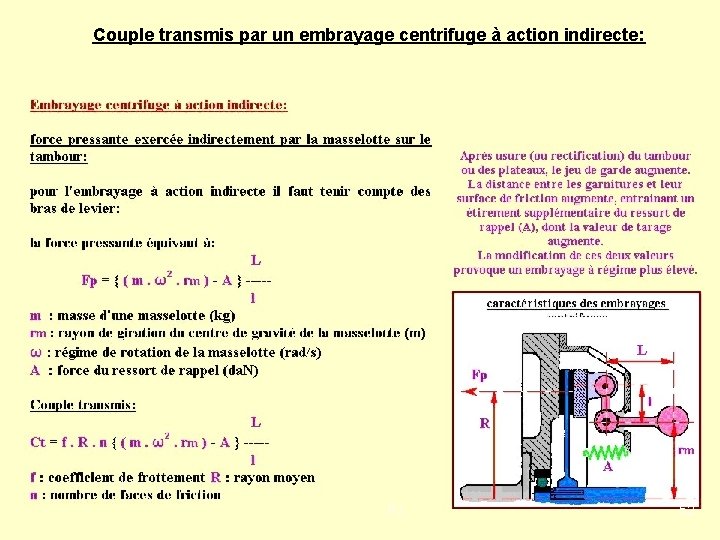 Couple transmis par un embrayage centrifuge à action indirecte: PJ 52 