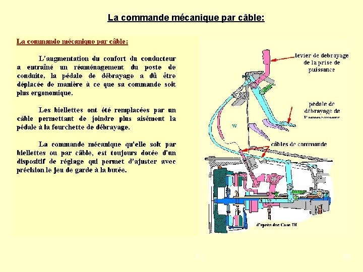 La commande mécanique par câble: PJ 58 
