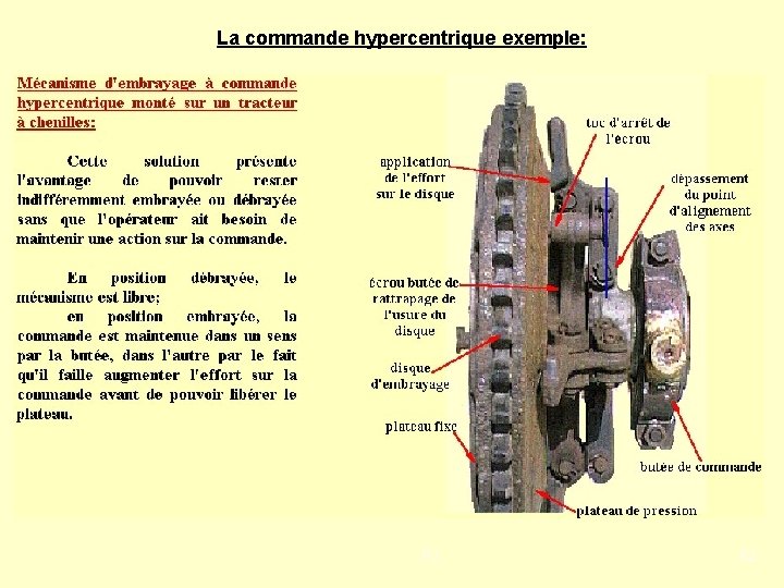 La commande hypercentrique exemple: PJ 62 