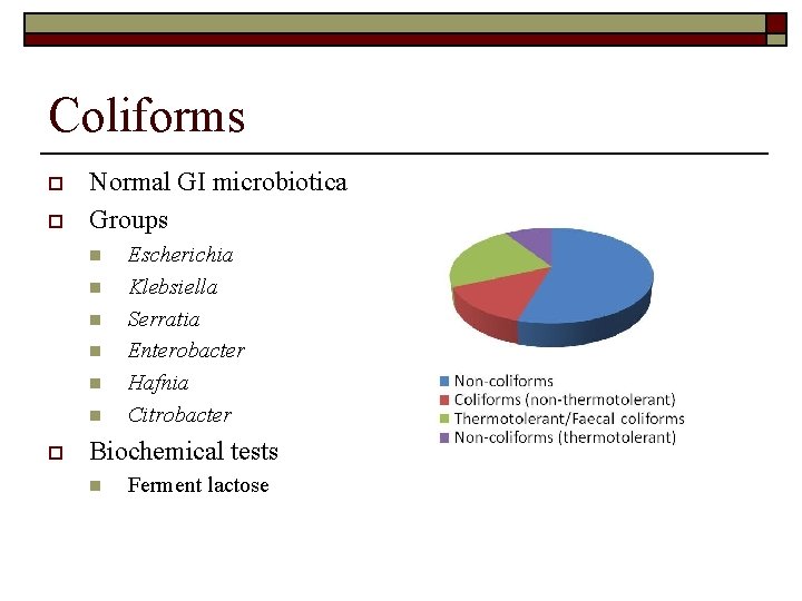 Coliforms o o Normal GI microbiotica Groups n n n o Escherichia Klebsiella Serratia