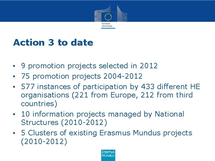 Action 3 to date • 9 promotion projects selected in 2012 • 75 promotion