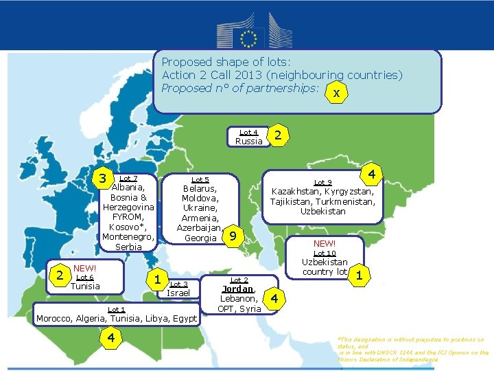 Proposed shape of lots: Action 2 Call 2013 (neighbouring countries) Proposed n° of partnerships: