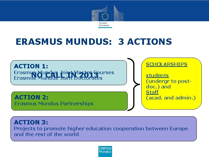 ERASMUS MUNDUS: 3 ACTIONS ACTION 1: Erasmus Mundus Joint Master Courses NO CALL IN