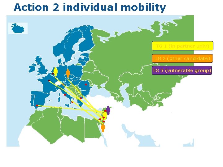 Action 2 individual mobility TG 1 (in partner univ) TG 2 (other candidate) TG