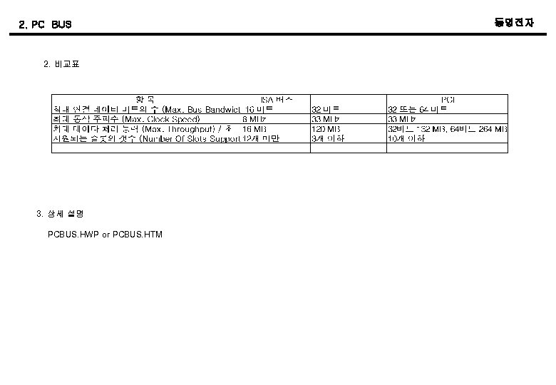2. PC BUS 2. 비교표 3. 상세 설명 PCBUS. HWP or PCBUS. HTM 동명전자