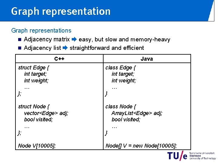 Graph representations n Adjacency matrix ➨ easy, but slow and memory-heavy n Adjacency list