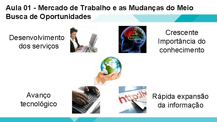 Aula 01 - Mercado de Trabalho e as Mudanças do Meio Busca de Oportunidades