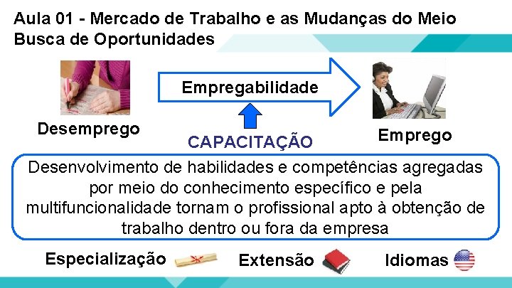 Aula 01 - Mercado de Trabalho e as Mudanças do Meio Busca de Oportunidades