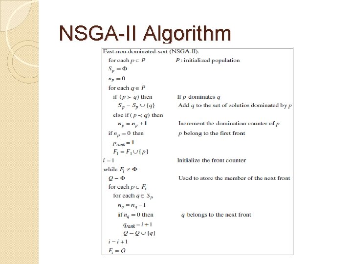 NSGA-II Algorithm 