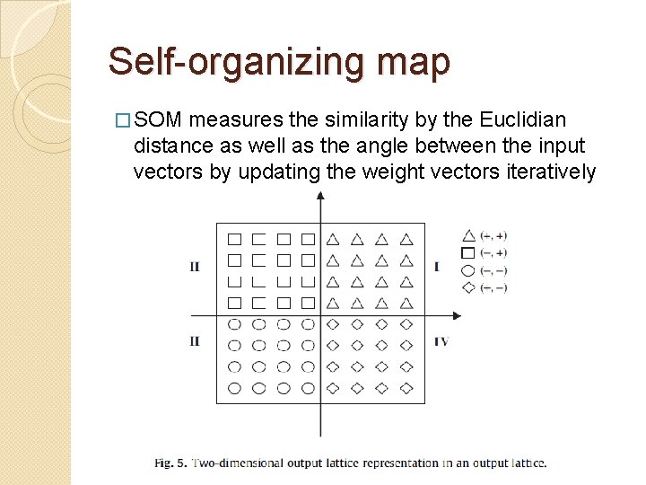 Self-organizing map � SOM measures the similarity by the Euclidian distance as well as