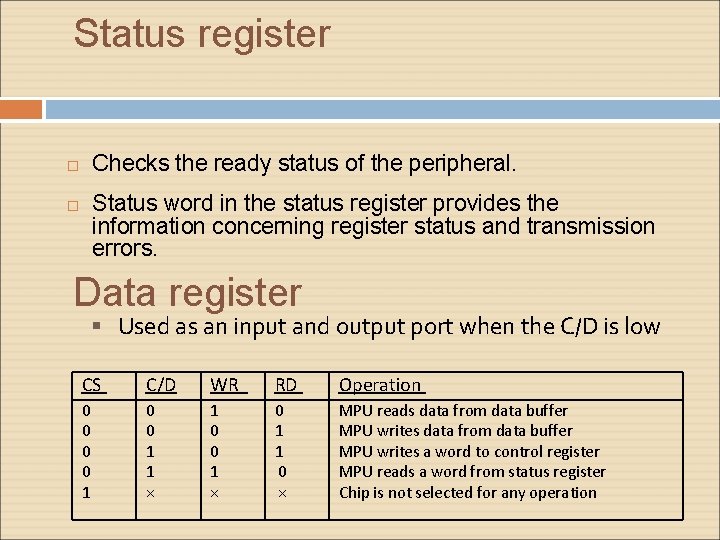 Status register Checks the ready status of the peripheral. Status word in the status