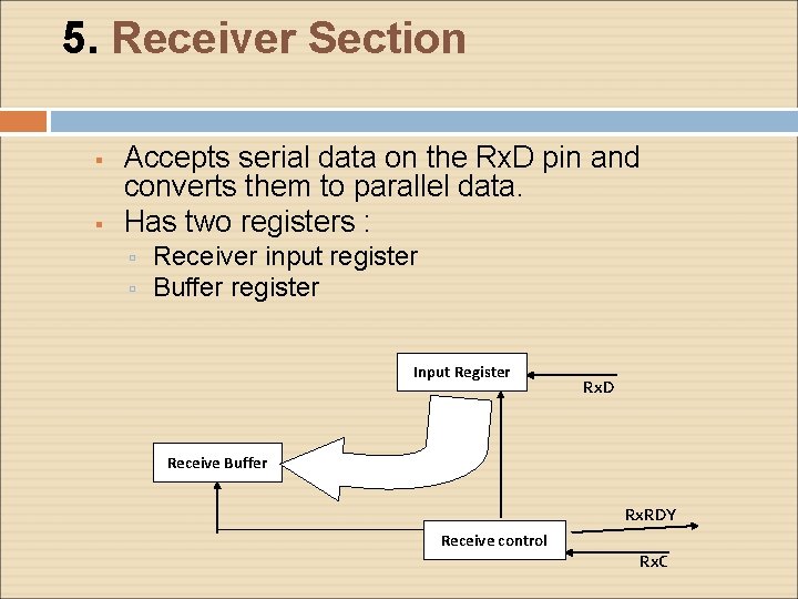 5. Receiver Section Accepts serial data on the Rx. D pin and converts them 5. Receiver Section Accepts serial data on the Rx. D pin and converts them