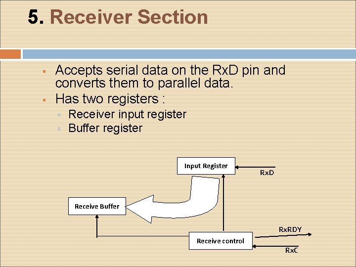 5. Receiver Section Accepts serial data on the Rx. D pin and converts them