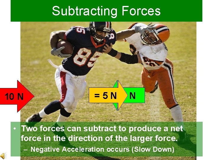 Subtracting Forces 10 N =5 N 5 N • Two forces can subtract to