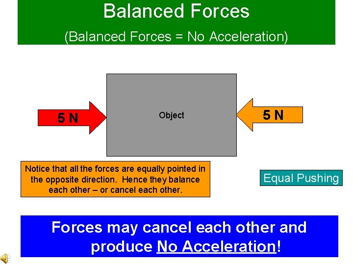 Balanced Forces (Balanced Forces = No Acceleration) 5 N Object Notice that all the